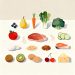 Beneficios de una Nutrición Balanceada